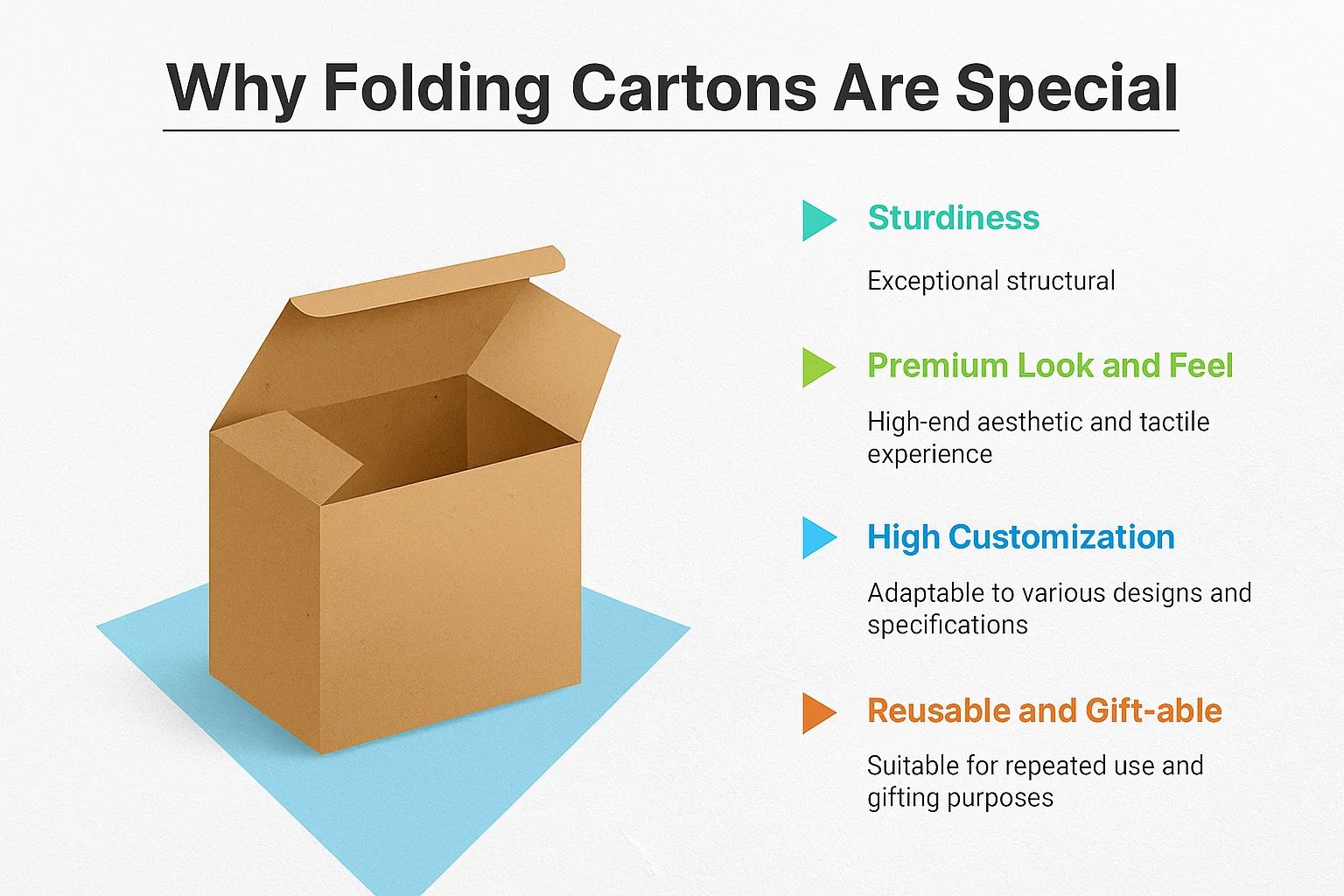Why Folding Cartons Are Special